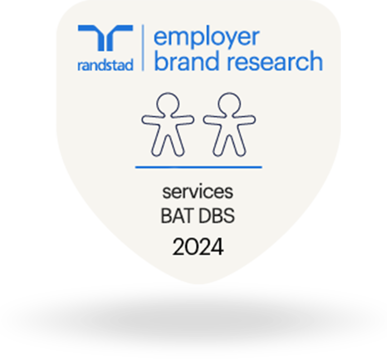 Employer Brand Research 2024