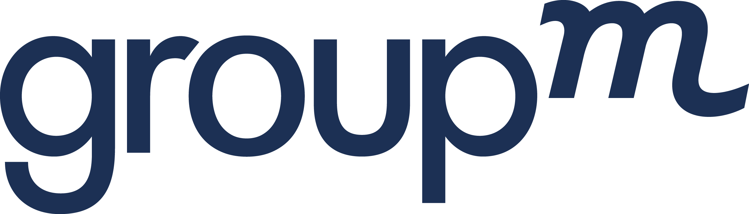 GroupM Brand logo