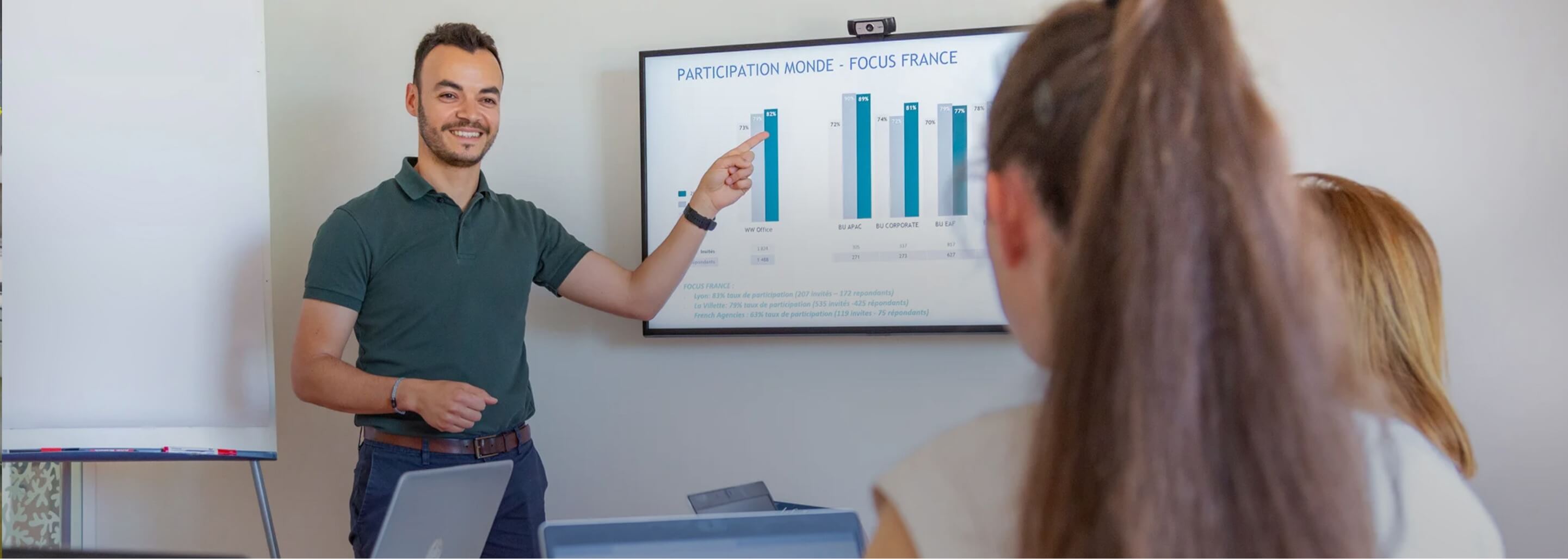 Revenue Management & Pricing Group