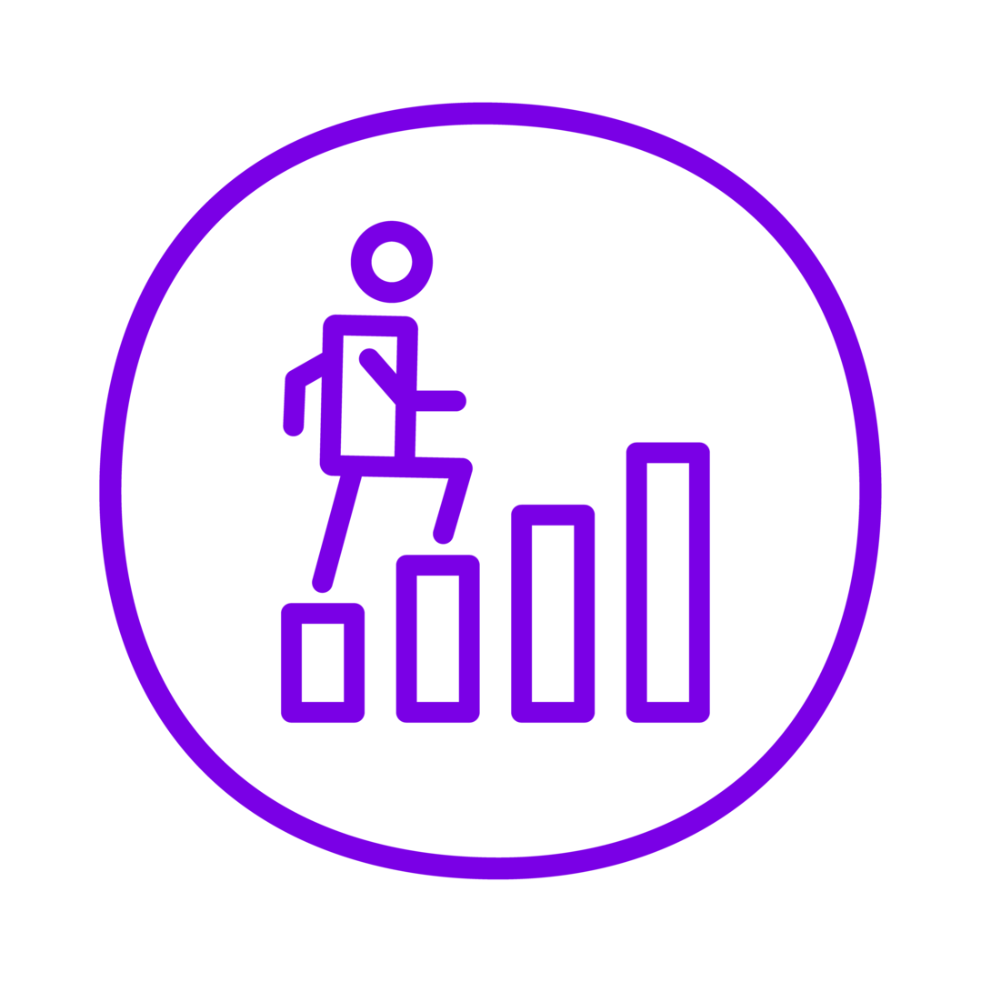 Clear career progression