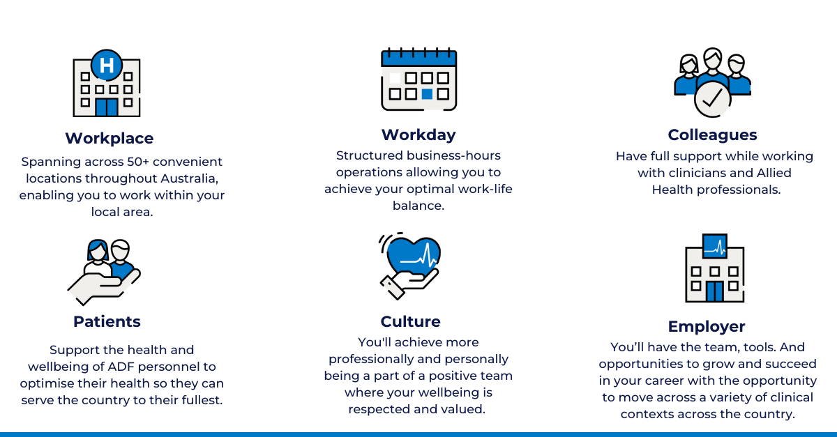 Workplace, workday, culture and benefits icons