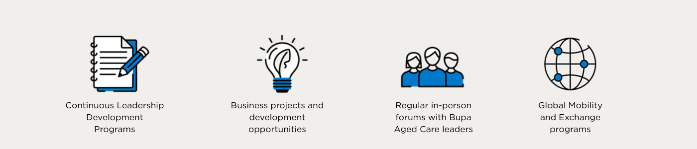 Icons for leadership, growth, networking programs