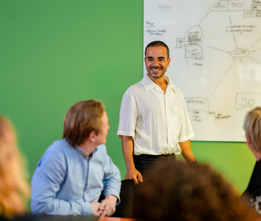 bedrijfsvoering whiteboard