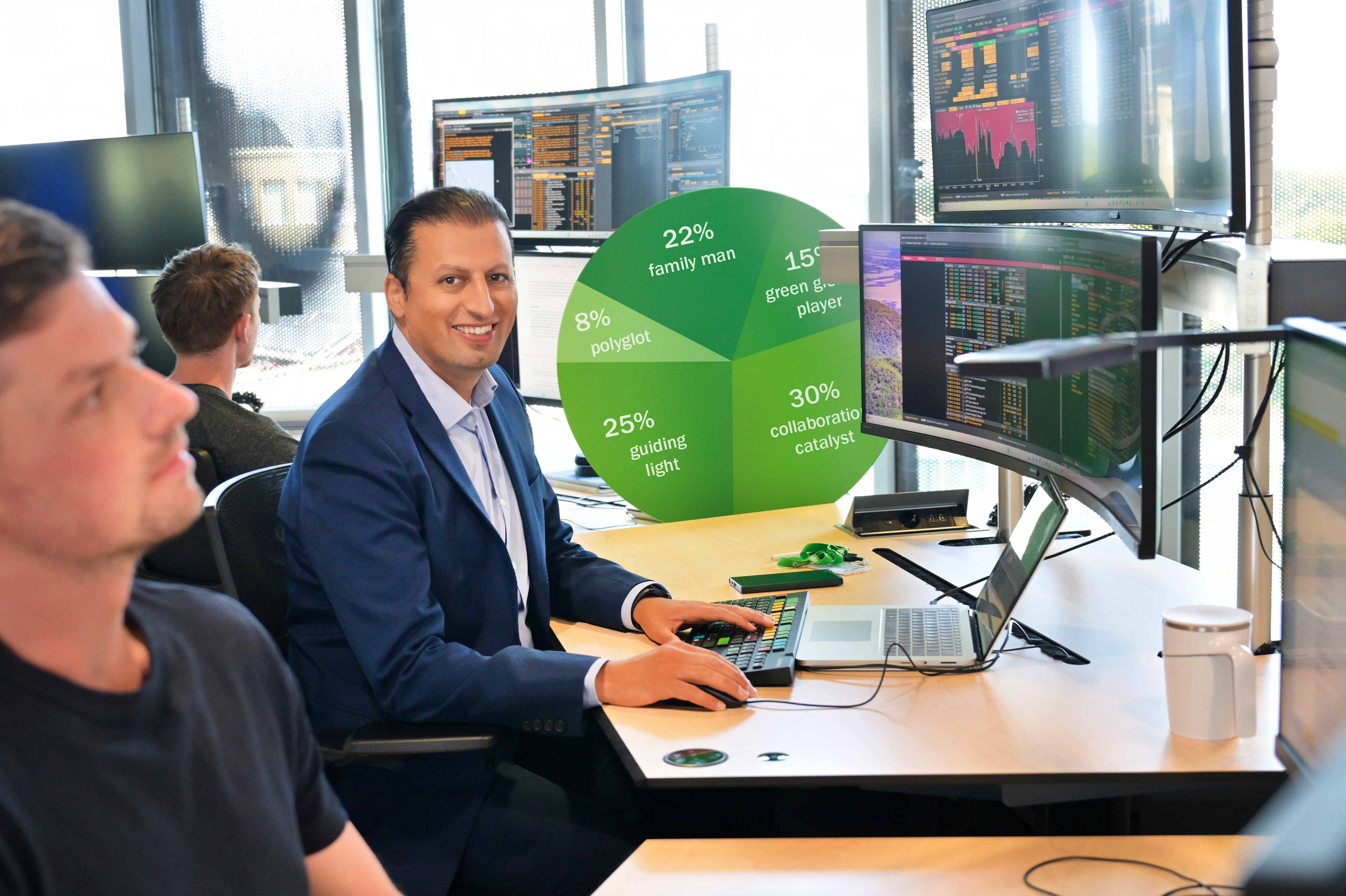 Medewerker werkt aan financiële analyses op kantoor