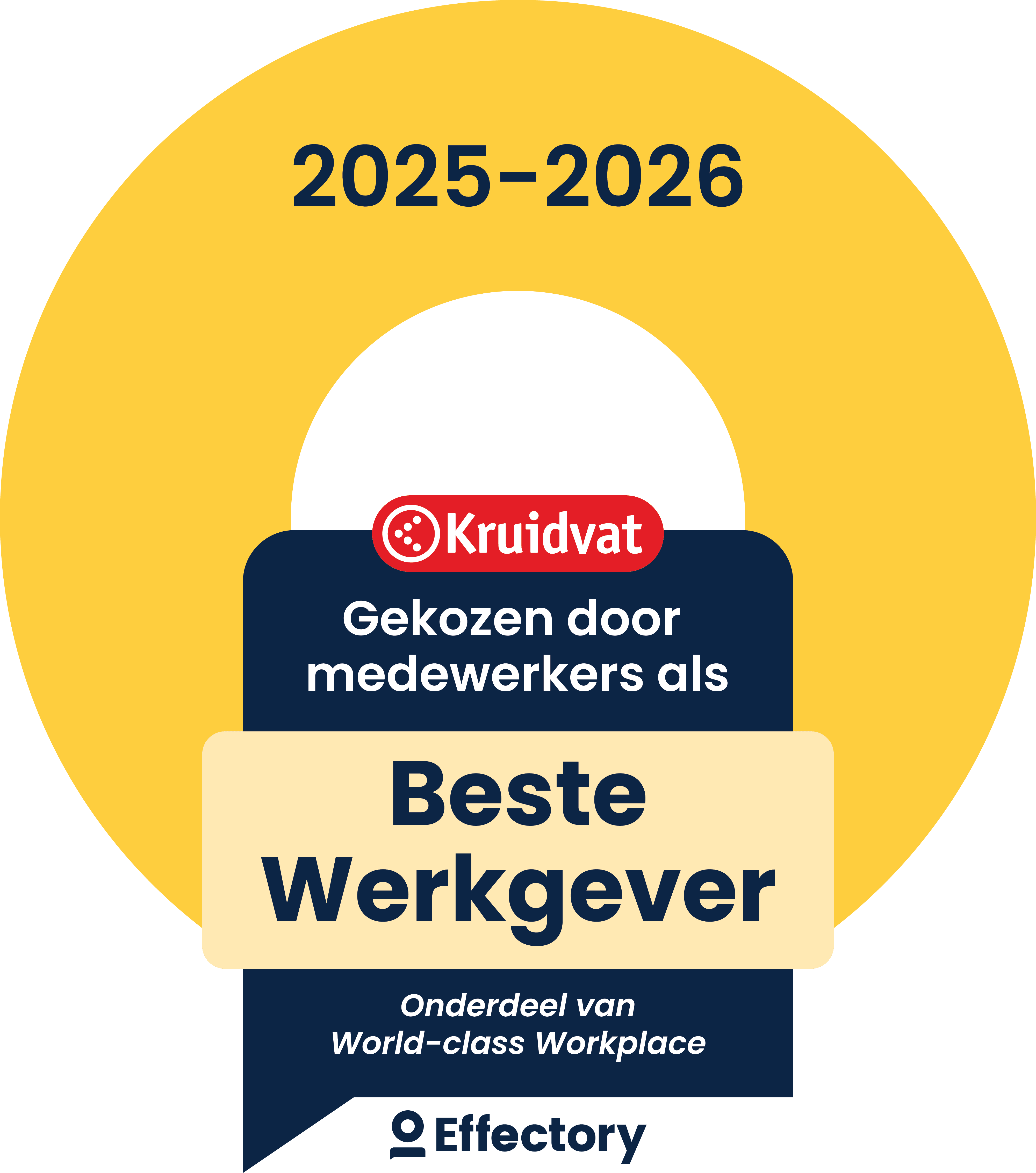 Beste Werkgever